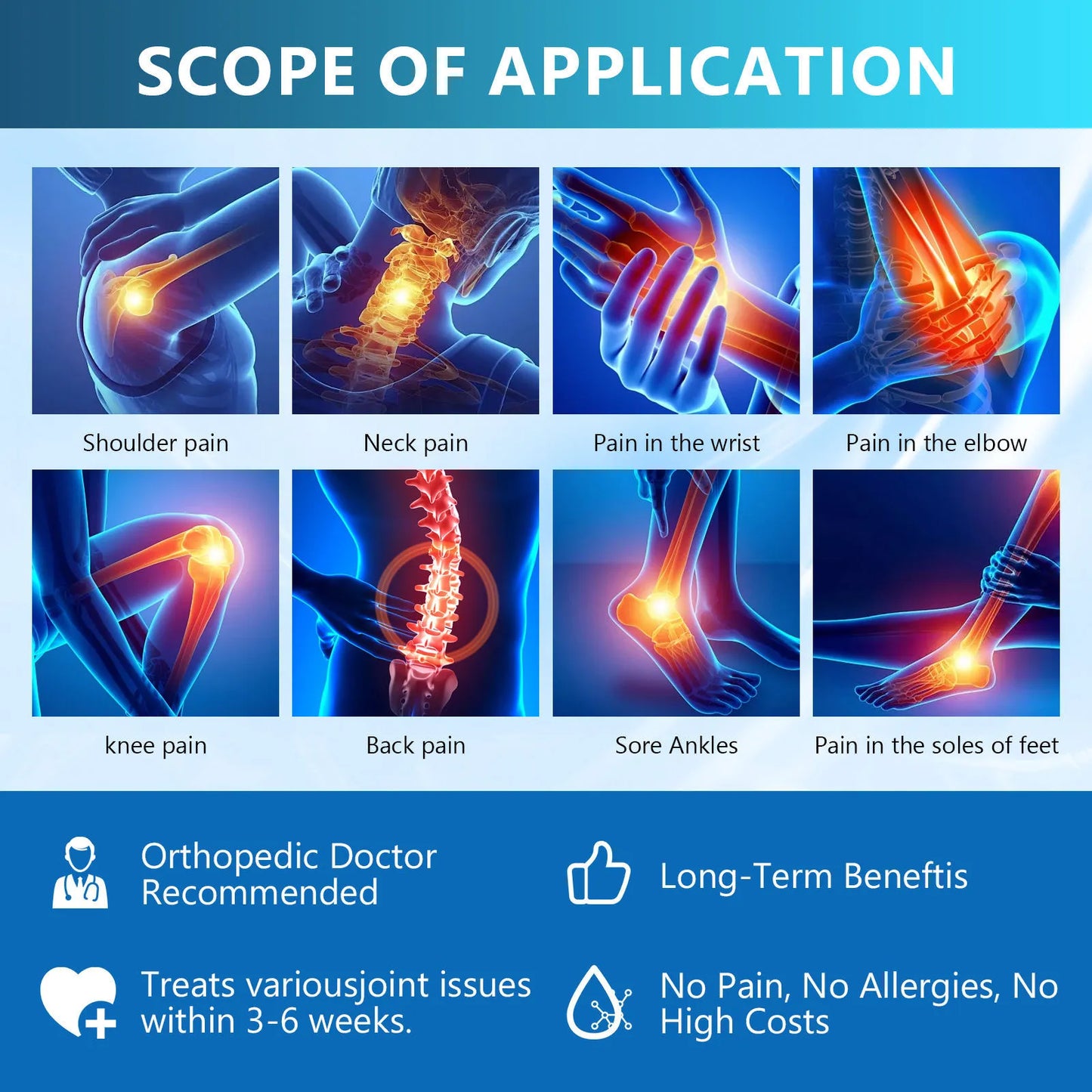 Joint Gel Care