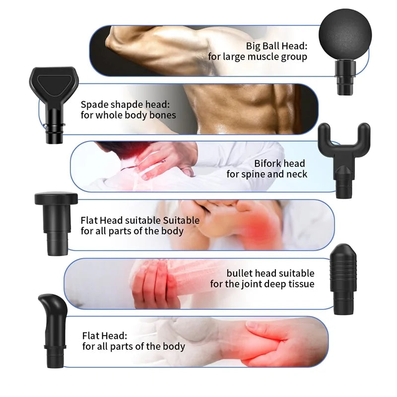 Muscle Tension Massage Gun